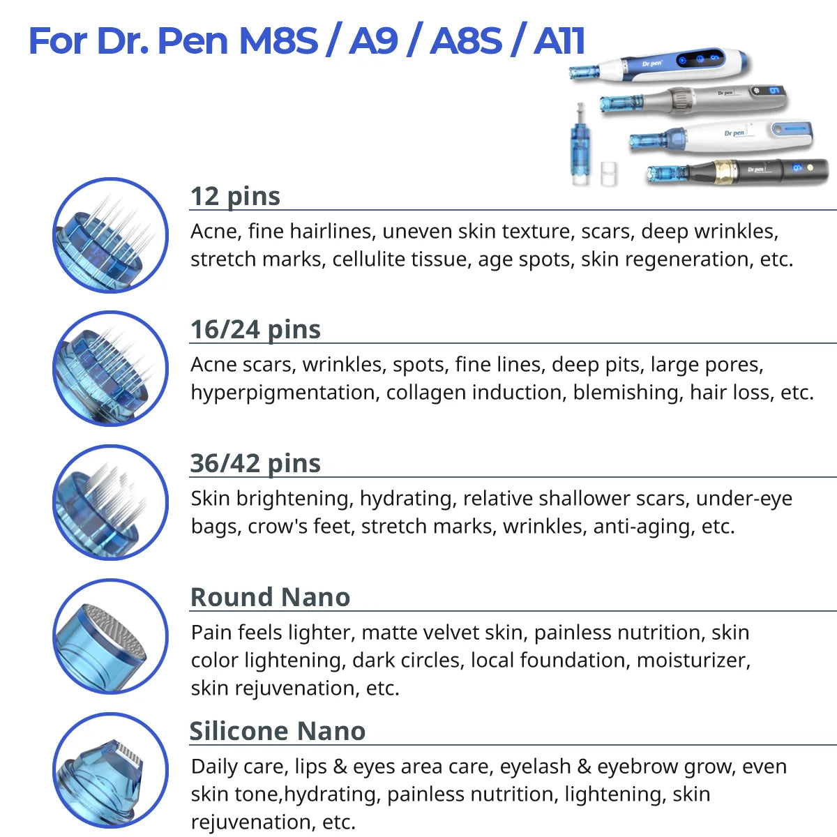 Dr. Pen M8S / A11 / A8S / A9 Cartridges - 10 Pack 18 Needles